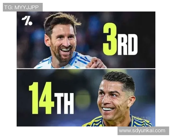 全球体育运动员最新排名揭晓各项运动明星表现一览